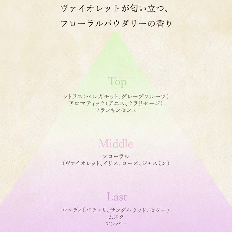 ハイドレーティング クレンジング ウォーター【10月1日(木)発売】