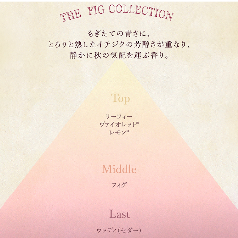 フレグランス ミスト 001 『Fig』【10月1日(木)発売】