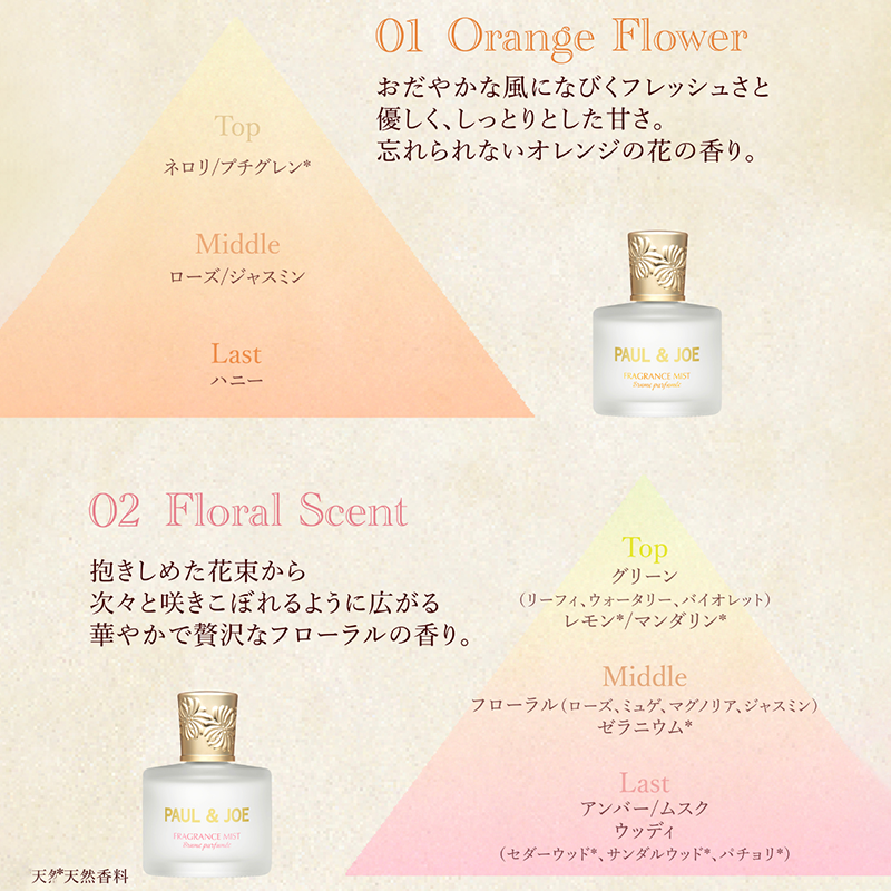 フレグランス ミスト 01 『Orange Flower』【10月1日(木)発売】