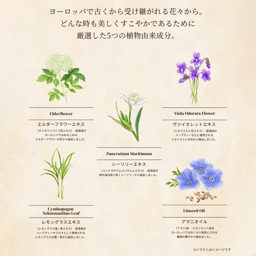 リペア トリートメント