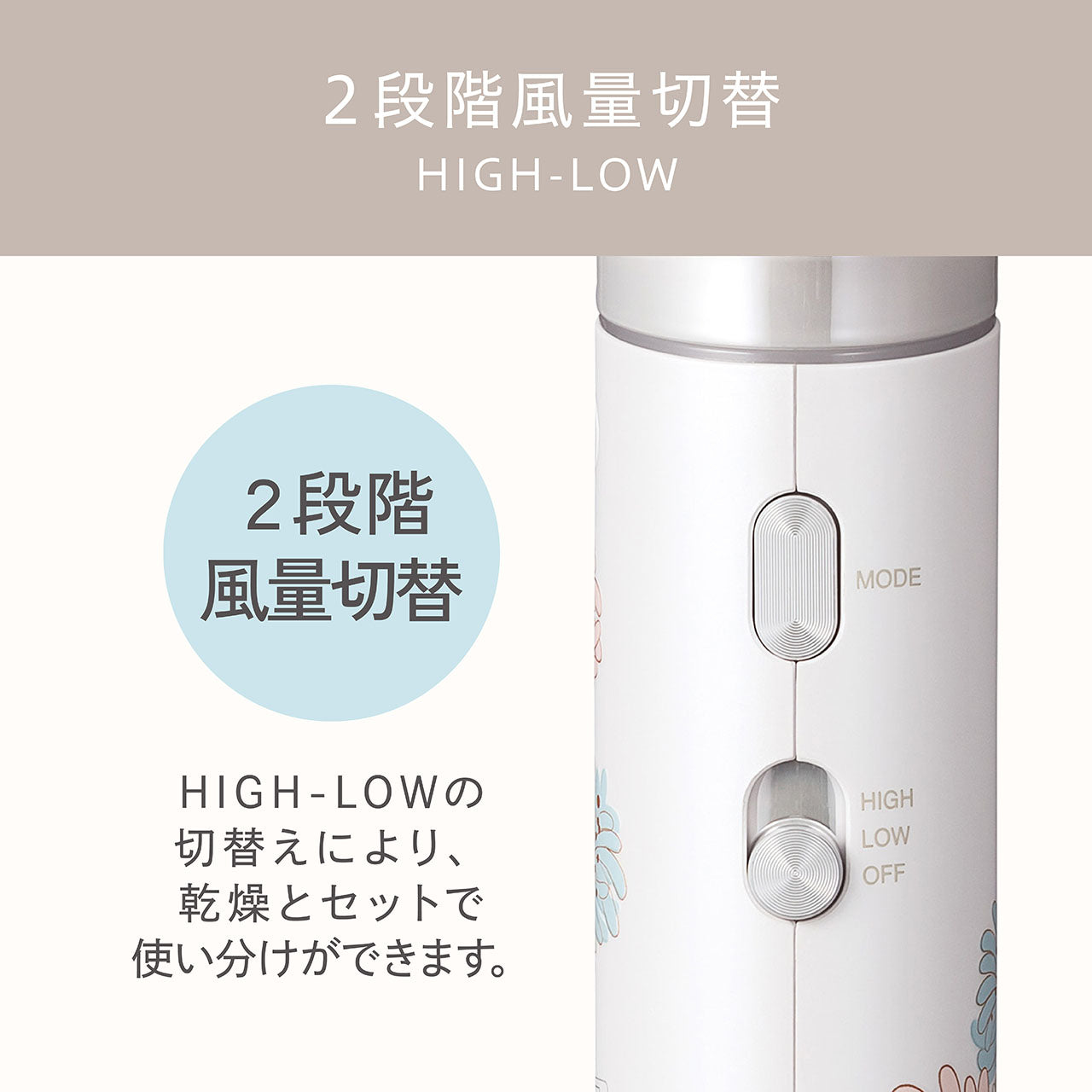 ハイスピードマイナスイオンドライヤー