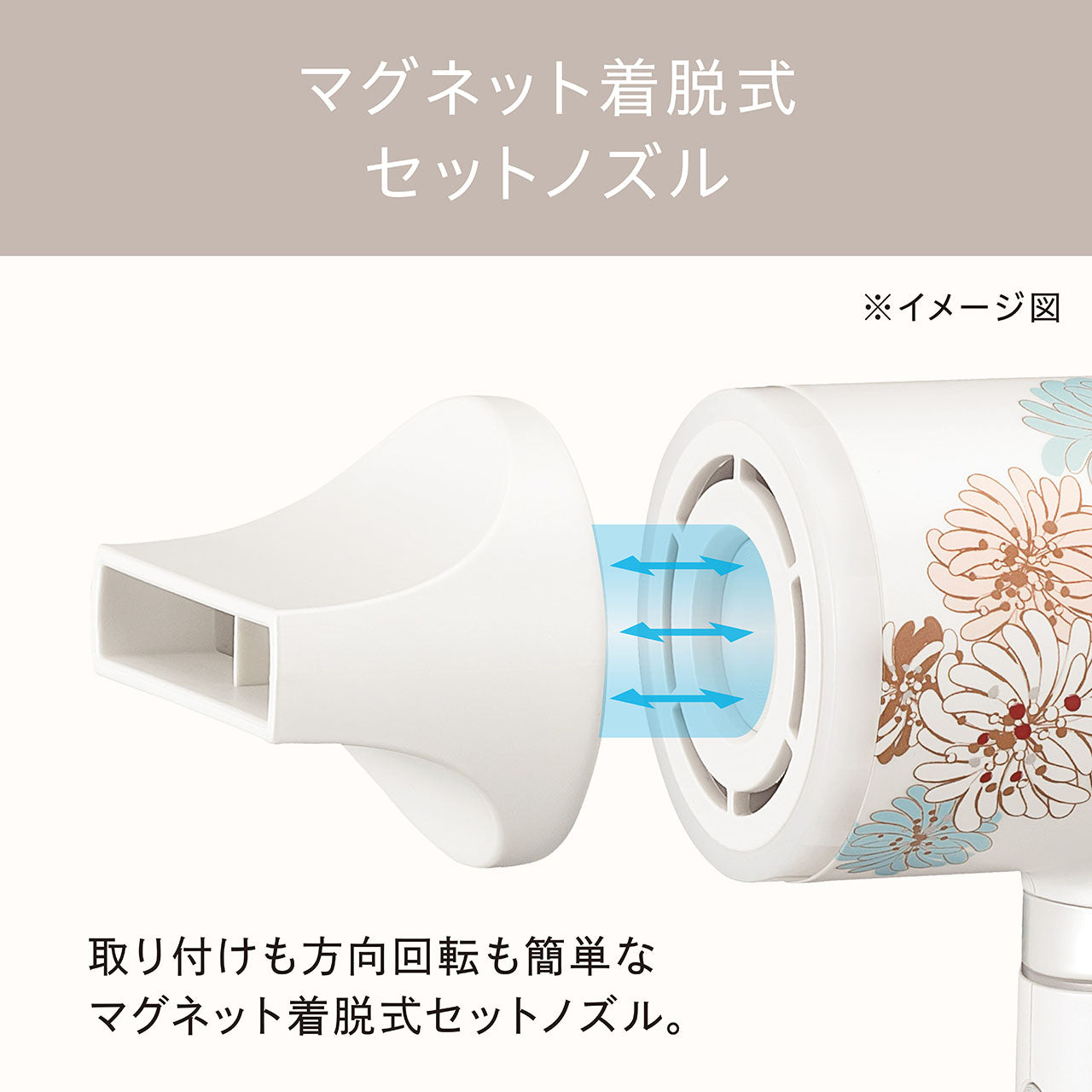 ハイスピードマイナスイオンドライヤー