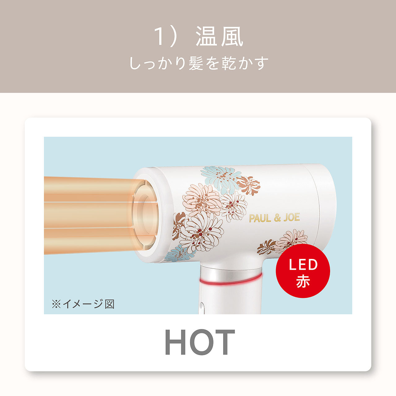 ハイスピードマイナスイオンドライヤー