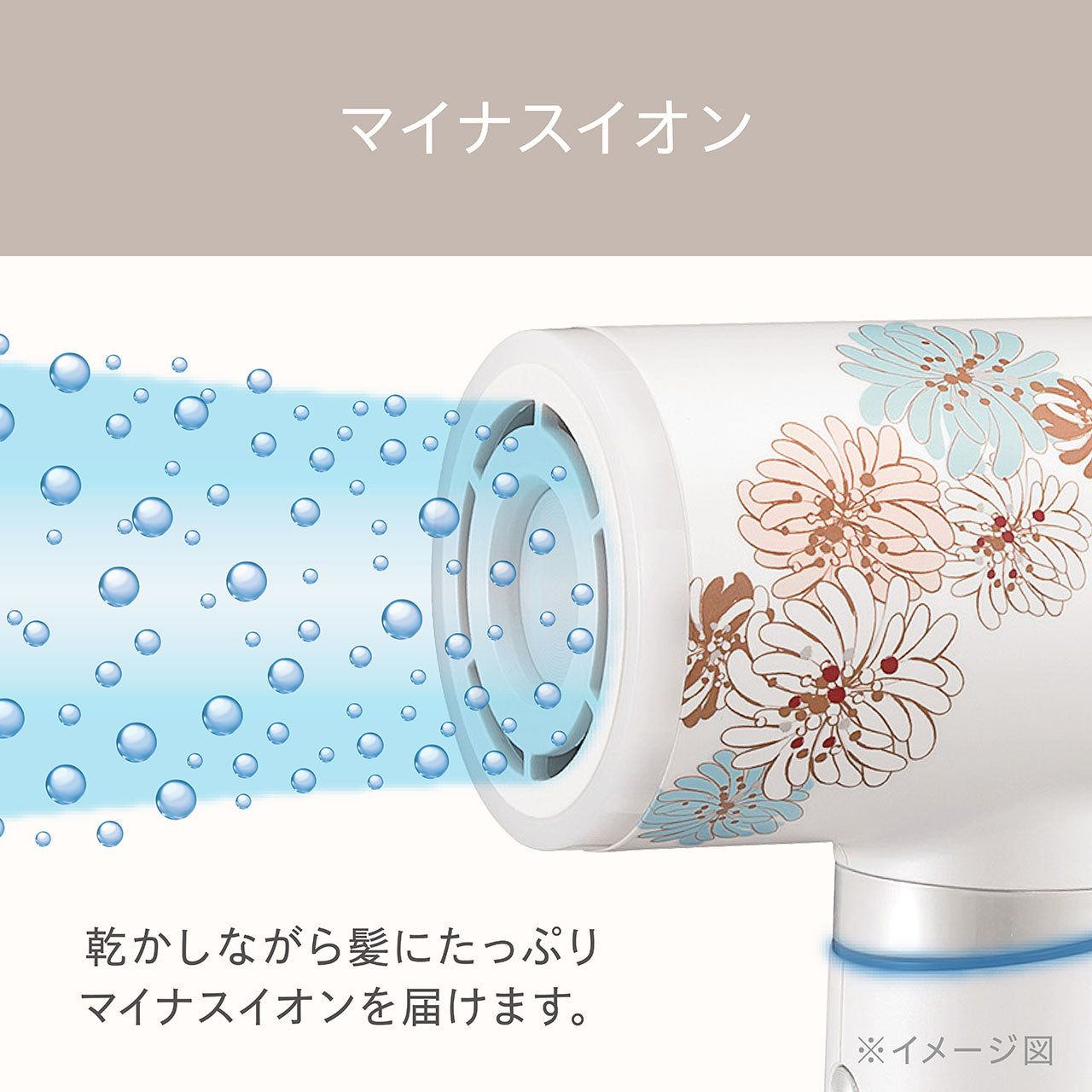 ハイスピードマイナスイオンドライヤー