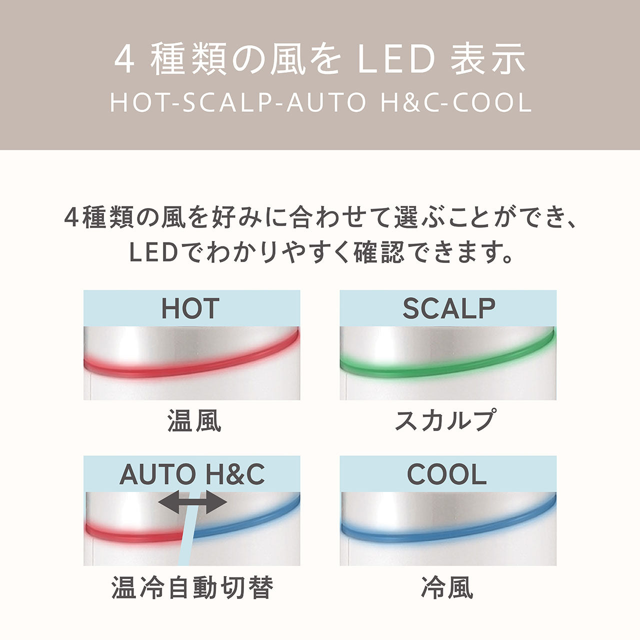 ハイスピードマイナスイオンドライヤー