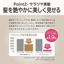 リセットブラシ<br> ホワイト